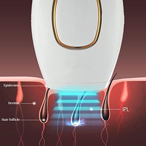 APPLE Home Laser (852-9) - IPL hair removal device with 500,000 flashes — image 2