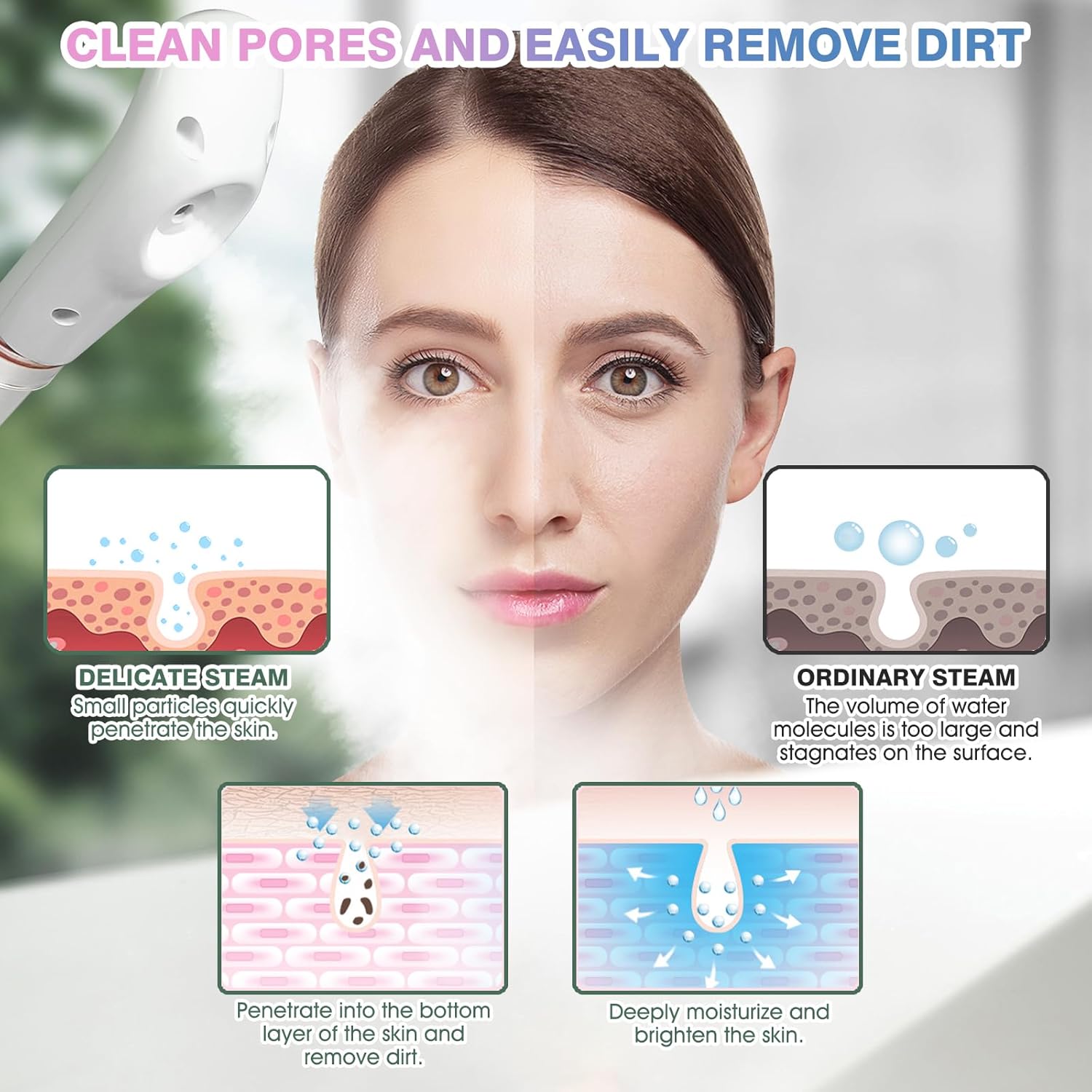Nano Ionic Facial Steamer - 360-degree rotating arm (2-853) — image 4