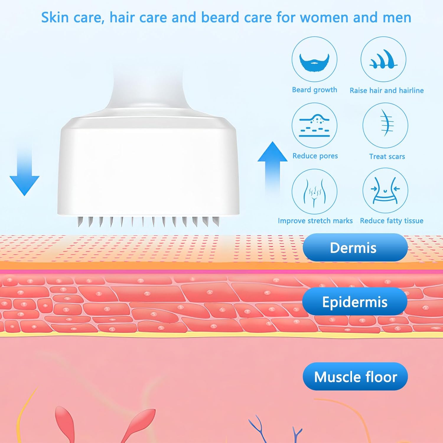 Derma Stamp Pen for Hair and Beard Growth - (22-853) — image 5