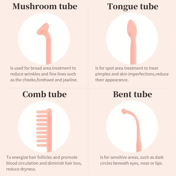 High Frequency Device for Skin and Hair - (3-851) — image 5