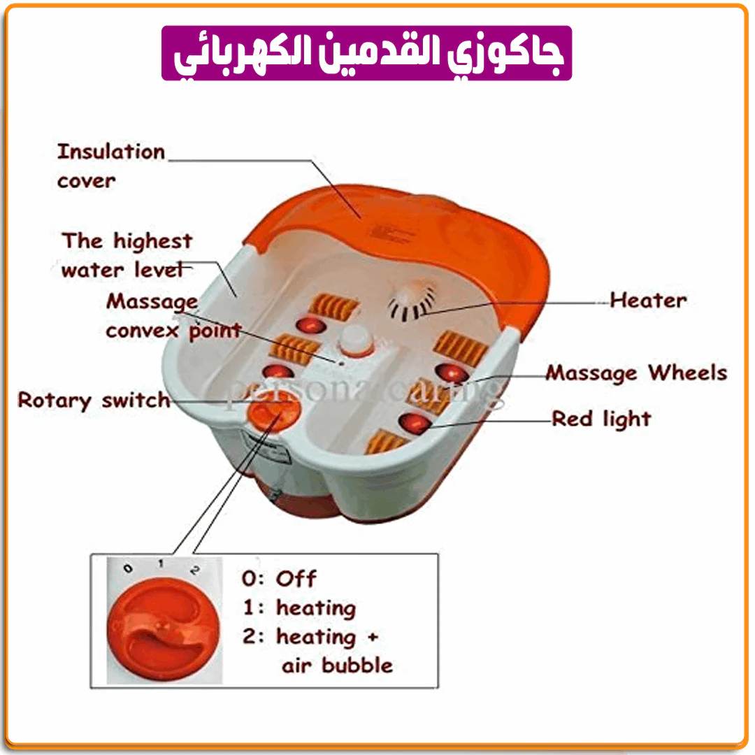 Foot Jacuzzi and Massage Device - (5-851) — image 2