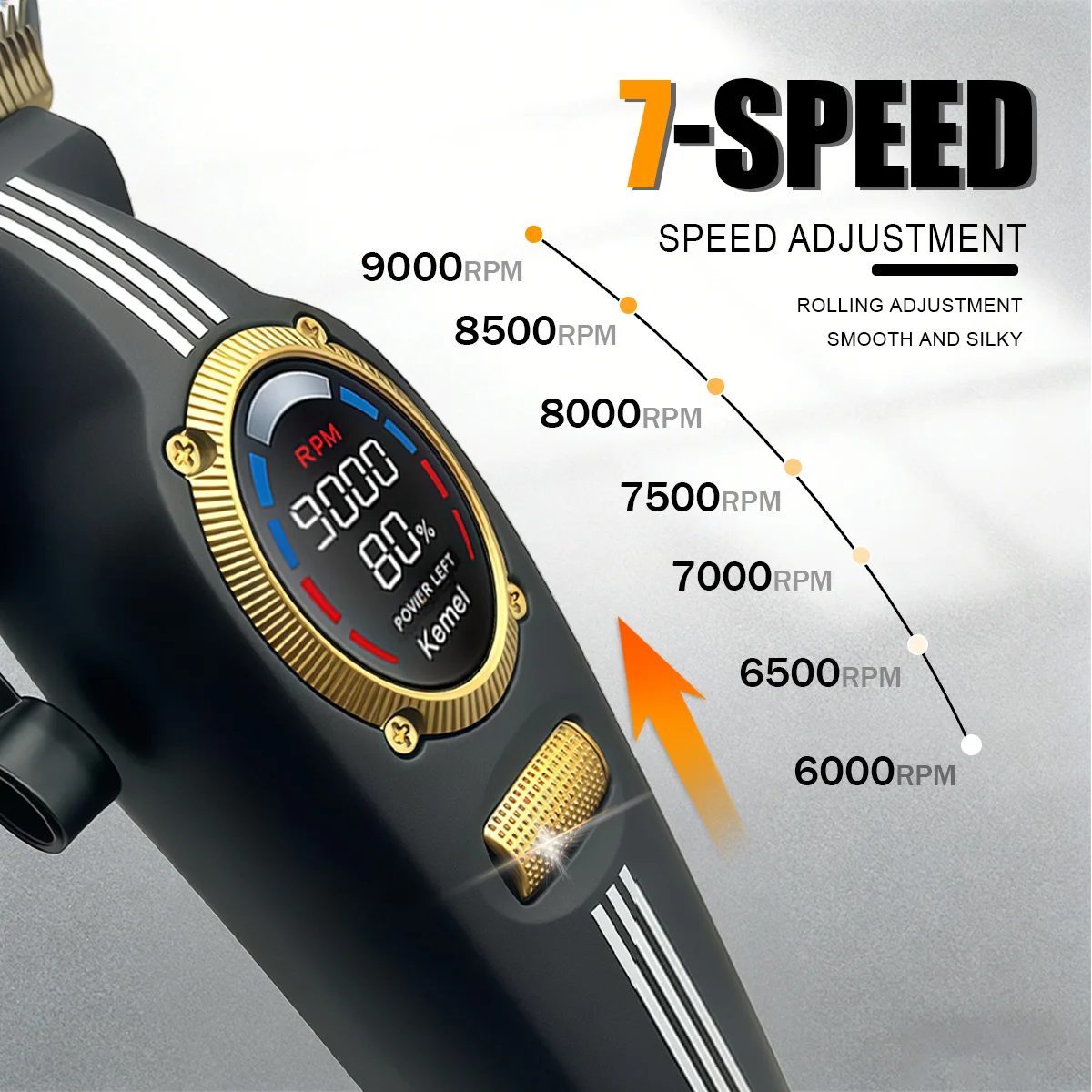 Kemei 1692+1685 professional dual hair clipper — image 5
