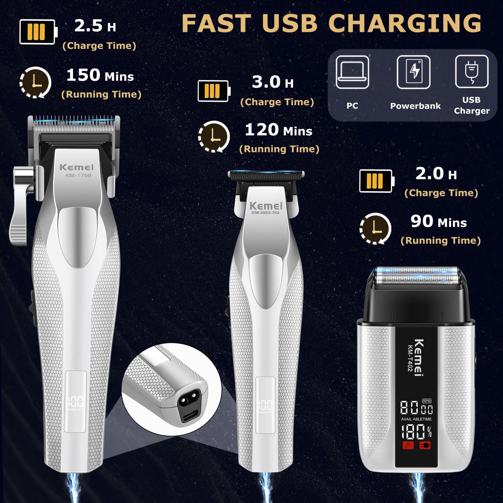 Kemei professional clipping set 3 devices KM-3023-702 KM-1798 KM-T402 — image 4