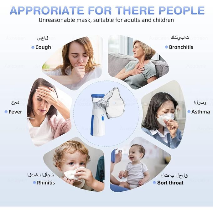 Portable Nebulizer to Convert Liquid Medicine into Fine Mist for Inhalation to Help Treat Respiratory Diseases — image 5