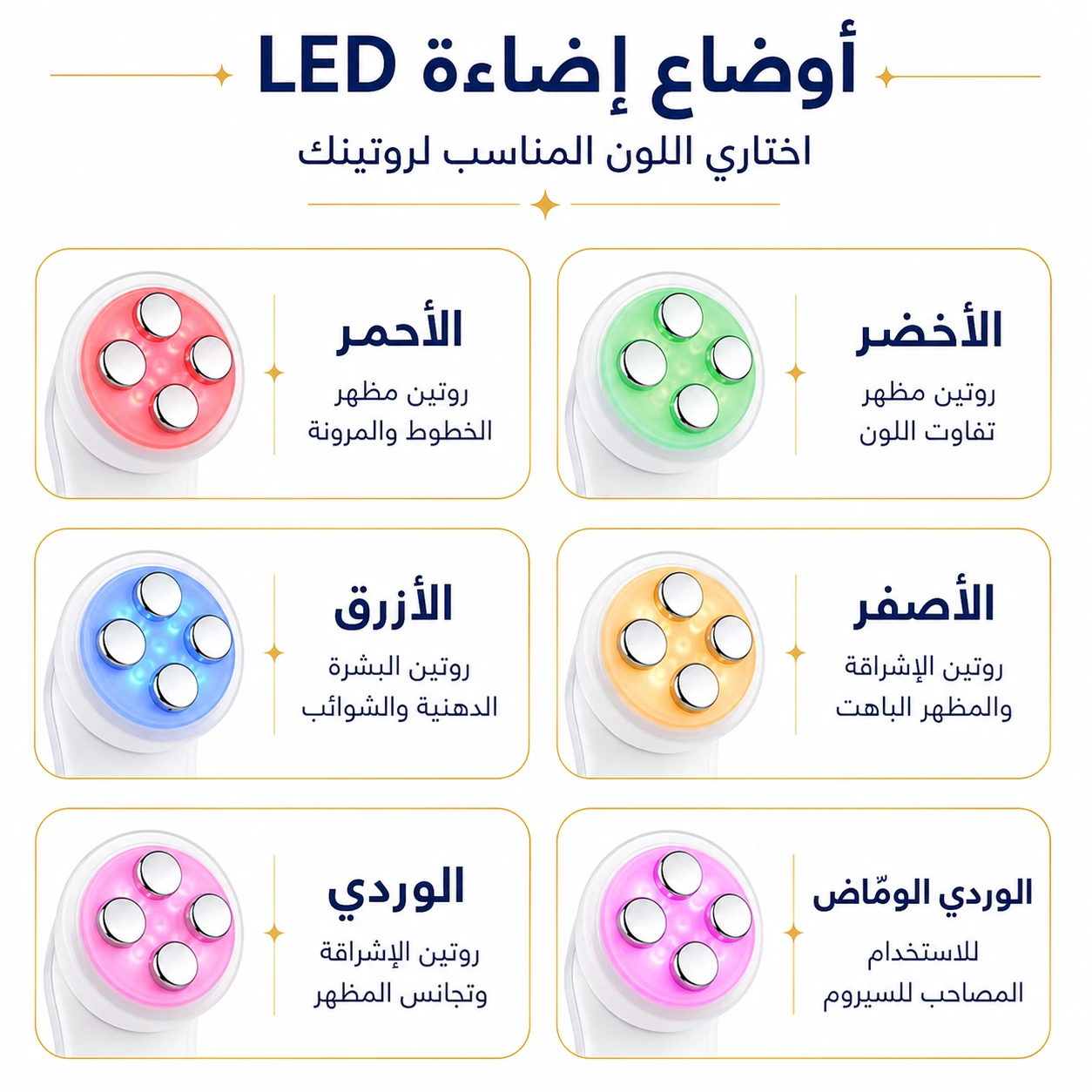 جهاز مساج الوجه والعناية بالبشرة والجسم RF وEMS مع 6 أوضاع LED