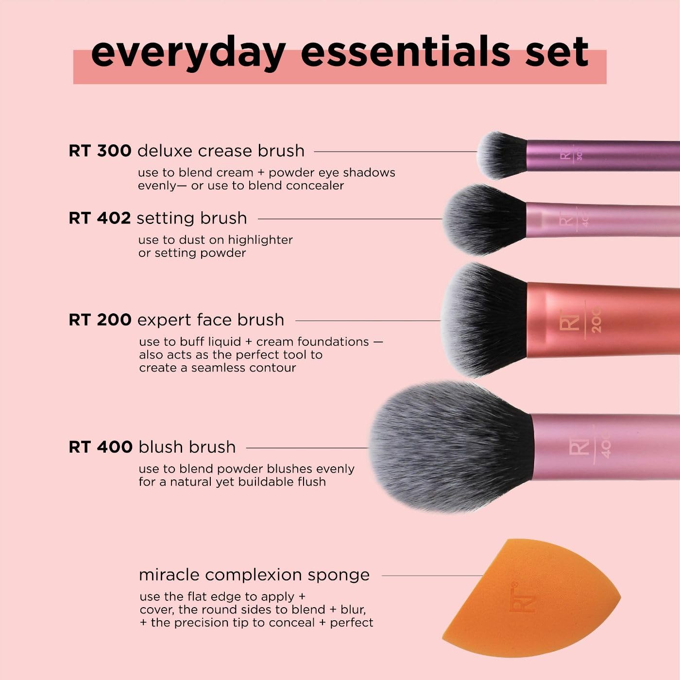 Real Techniques Everyday Essentials Brush Set (Original)