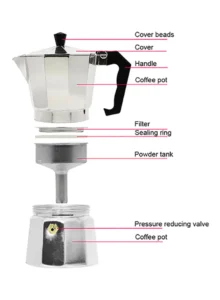 براد اسبريسو لصنع القهوة Espresso Maker براد اسبريسو لصنع القهوة Espresso Maker