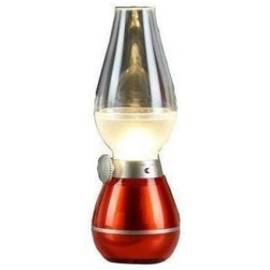 وناسة ليد على شكل لمبة جاز بالنفخ - Led Camping Light مميزات وعيوب وناسة ليد شكل لمبة جاز