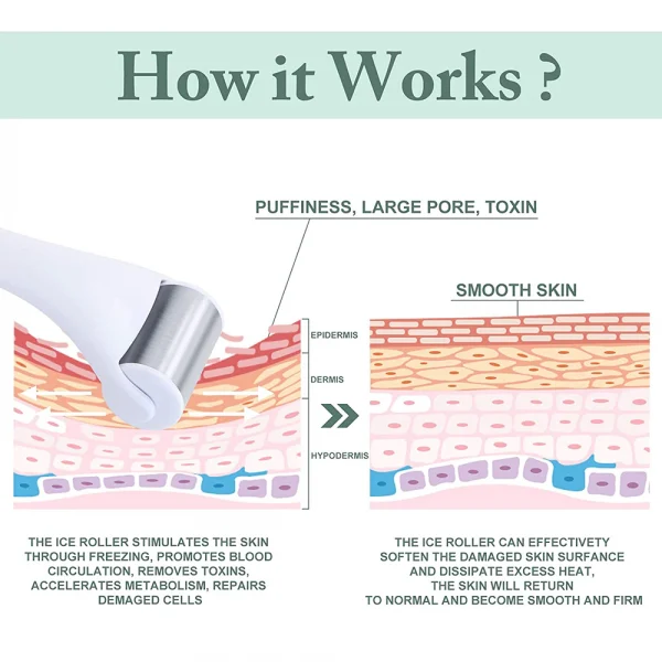 جهاز الايس رولر Ice Roller