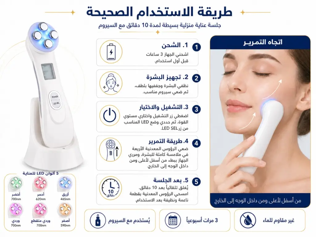 جهاز مساج الوجه والعناية بالبشرة والجسم Rf وEms مع 6 أوضاع Led جهاز مساج الوجه والعناية بالبشرة والجسم Rf وEms مع 6 أوضاع Led