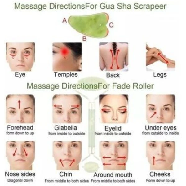 أداة جاد رولر الأصلي وجوا شا Jade Roller Gua Sha Set
