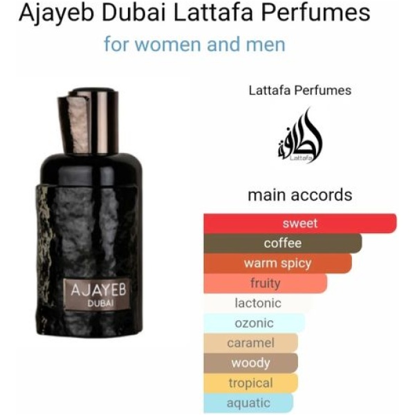 ⁦Lattafa عجايب دبي او دي برفيوم من لطافة للجنسين⁩ - الصورة ⁦4⁩