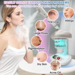 ⁦جهاز بخار للوجه نانو ايونيك - ذراع دوار 360 درجة (2-853)⁩ - الصورة ⁦7⁩