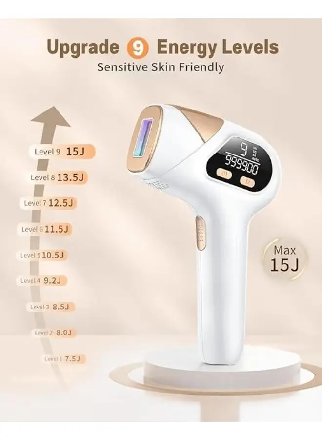 ⁦Moehair Professional Mo-9080 جهاز إزالة الشعر بتقنية Ipl للاستخدام المنزلي لتقليل نمو الشعر وإزالته تدريجياً من الجسم وتحت الإبطين⁩ - الصورة ⁦4⁩