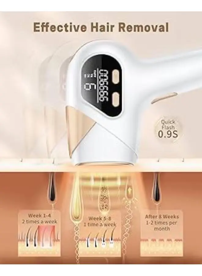 ⁦Moehair Professional Mo-9080 جهاز إزالة الشعر بتقنية Ipl للاستخدام المنزلي لتقليل نمو الشعر وإزالته تدريجياً من الجسم وتحت الإبطين⁩ - الصورة ⁦3⁩